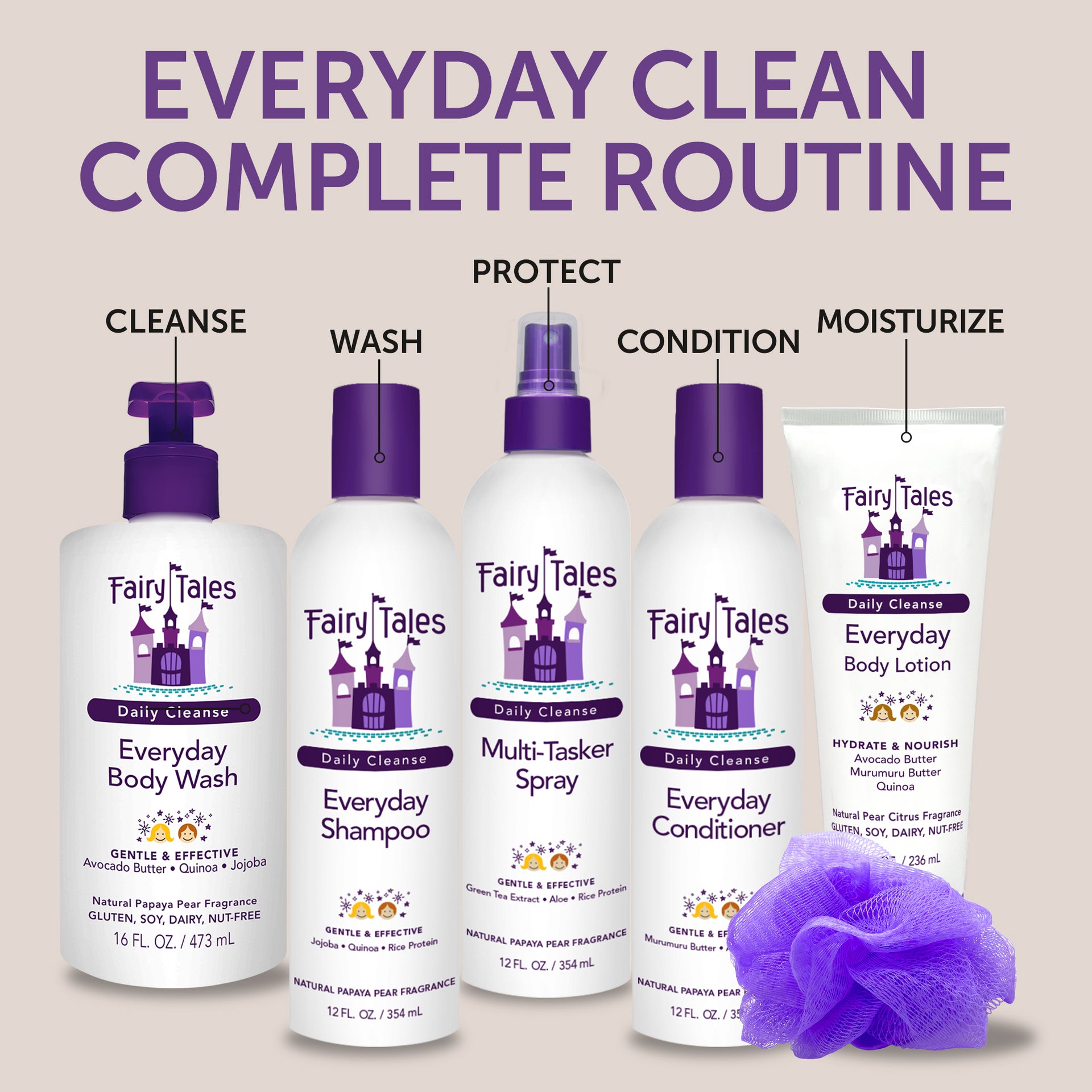 Daily Cleanse Kids Everyday Lotion